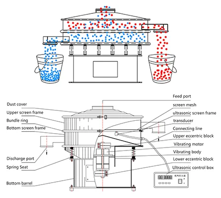 may sang rung 2 tang 10