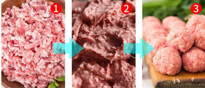 Quy trình tạo ra viên thịt cá