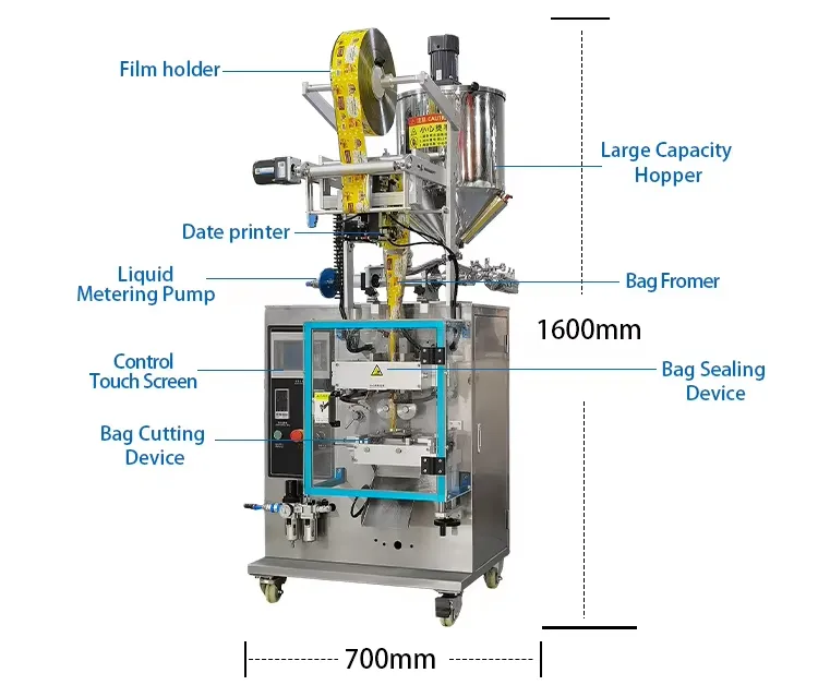 may dong goi tuong ot tuong ca 7